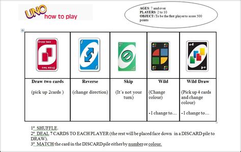 How to play uno - Uno Extreme card launcher. The cards must be shuffled thoroughly before each player draws one. Whoever has the highest number starts the game and the player to their right deals 7 cards to each player. The dealer turns over the top card of the draw pile and the player to their left must play a card of the same color, number, or symbol.